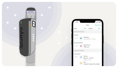 2021 我們的里程碑