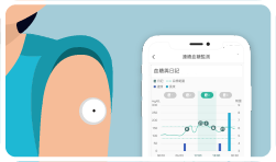 2022 我們的里程碑