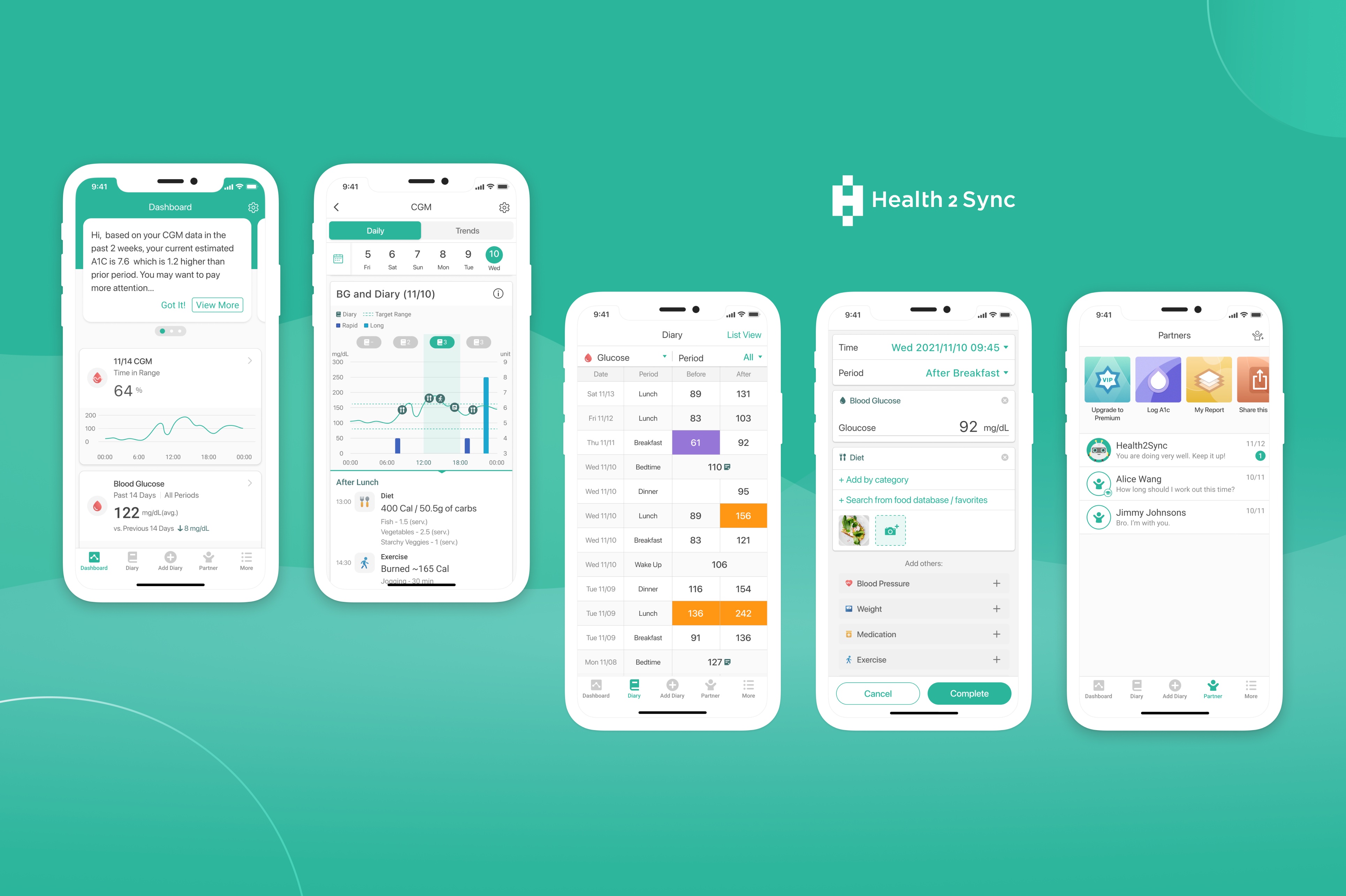 Health2Sync Expands Product Offering in Chronic Disease Management with Real Word Data Integration and Analytics